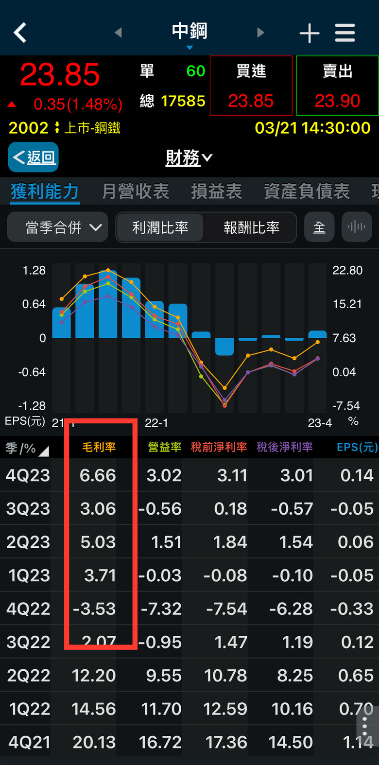 漲電價，會是壓死這些駱駝的最後一根稻草嗎？