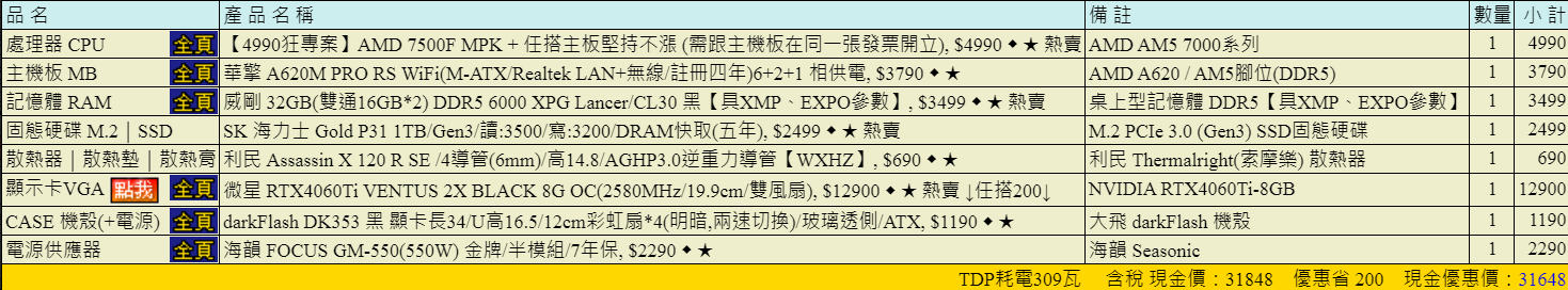 點我看大圖