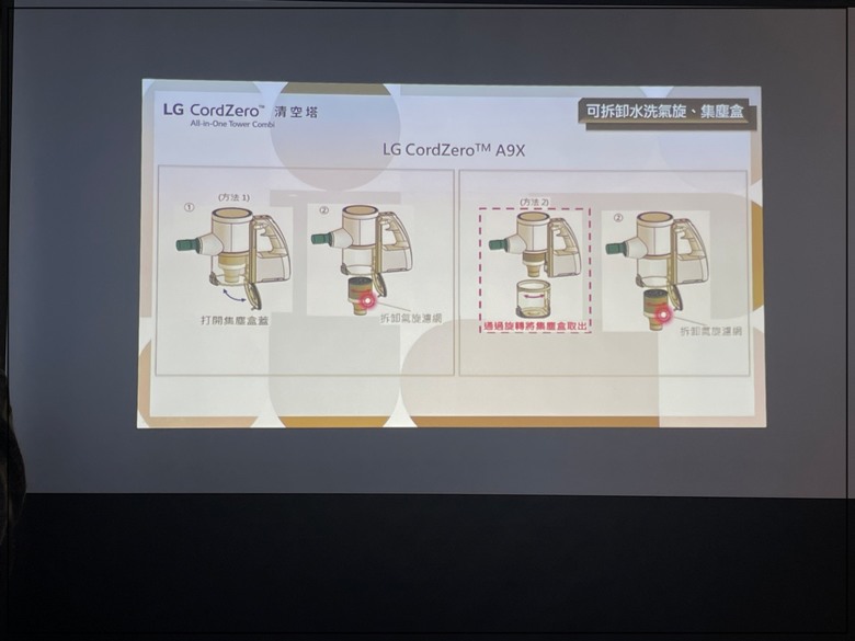 兼具美觀與實用的美型家電，雙機一體的最強組合：LG清空塔體驗會心得分享