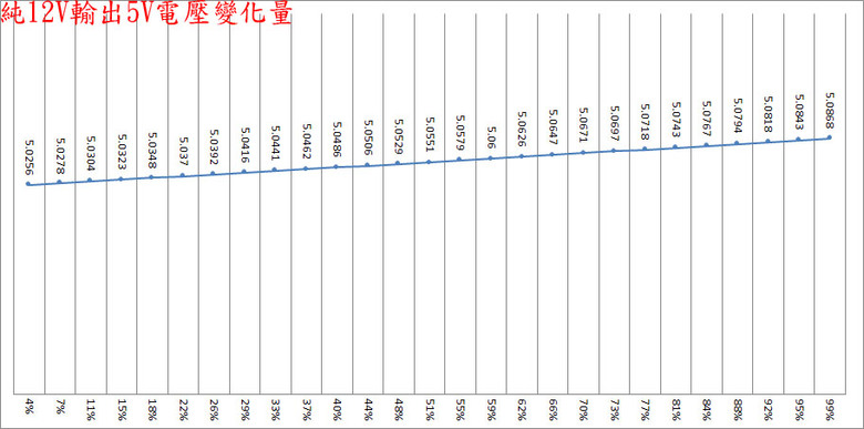 點我看大圖 Apexgaming ODIN ATX 3.0 1650W白金全模組化電源開箱