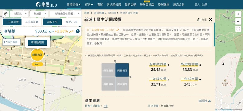 竹北西區/新埔建案一問
