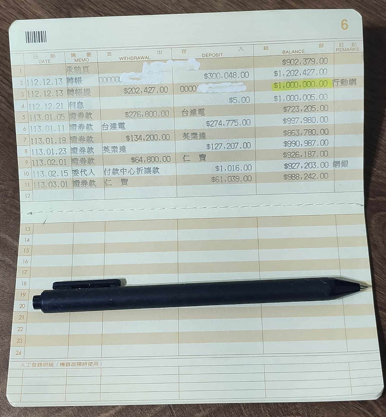 論，公布二月股市進出明細表113.3.5