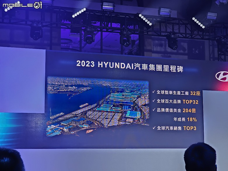 【快報】Hyundai今年新車導入計畫,性能電動車Ioniq 5 N 259.9萬元起、大改款Santa Fe/Kona Electric下半年見!