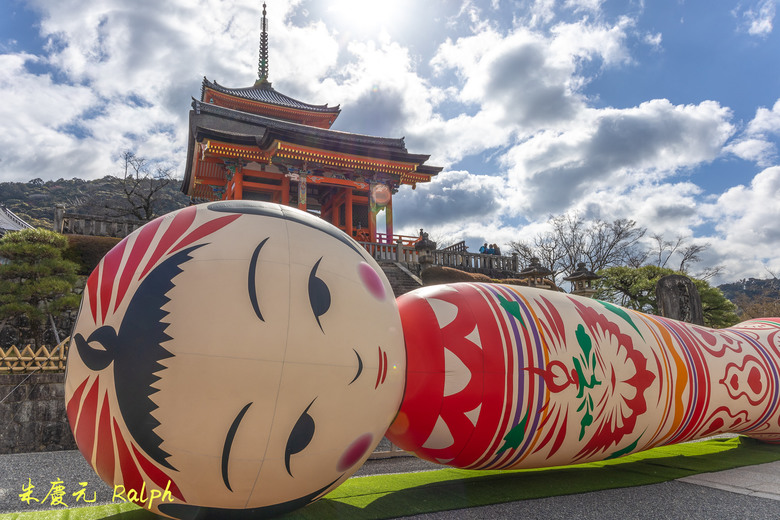 我的 R8+RF 24-50mm