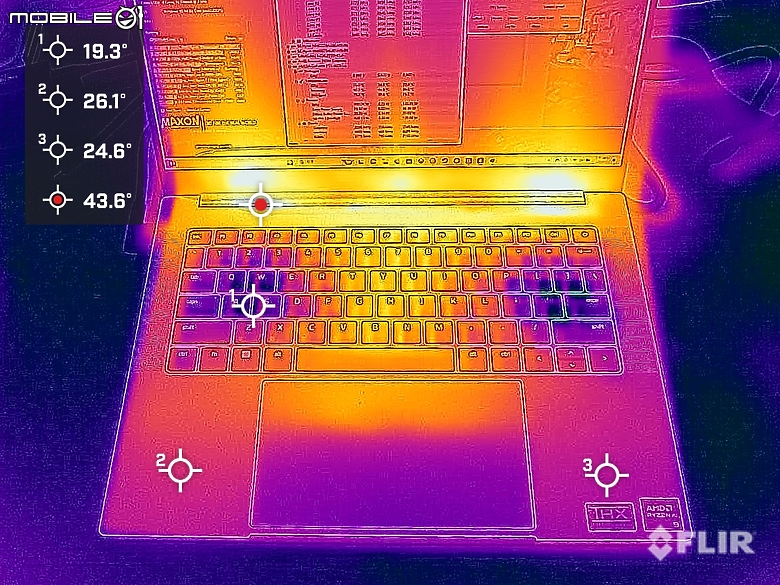Razer Blade 14 Mercury Edition 2024 實測報告｜自由切換玩家與創作者效能模式