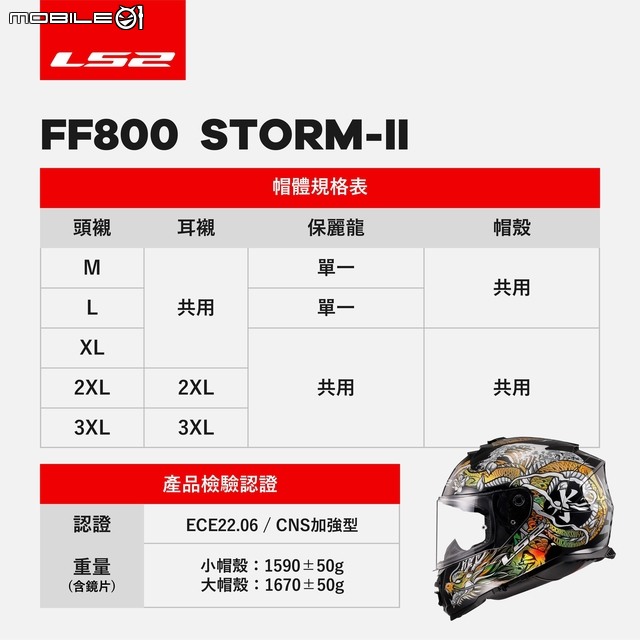 LS2入門款安全帽開箱｜OF606、FF800進口品質國產價格還有最新歐規認證！