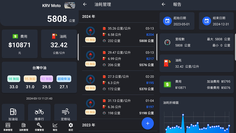 📝終於入主KRG... (警告：圖超級多,文超級長)