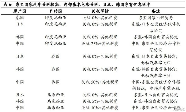 點我看大圖