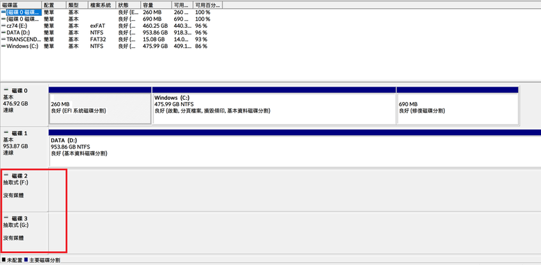 磁碟區多了兩個無用磁碟區