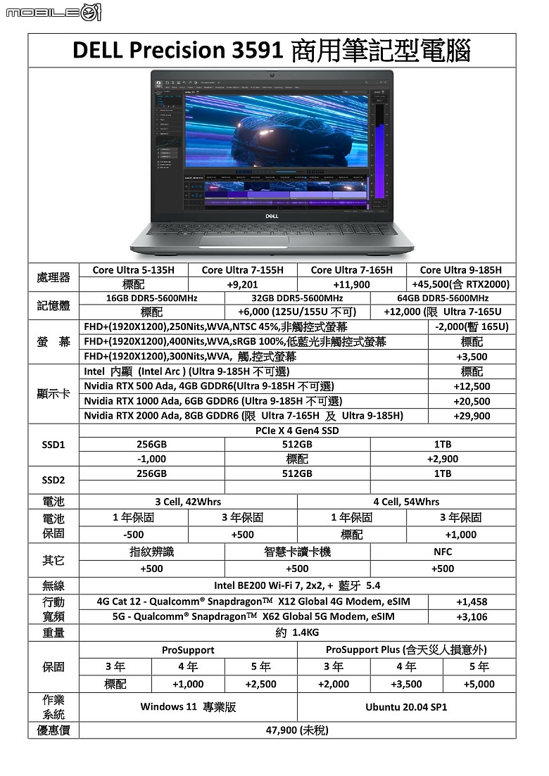 點我看大圖 DELL Laatitude / Precision 客製化正式開放訂購 !!