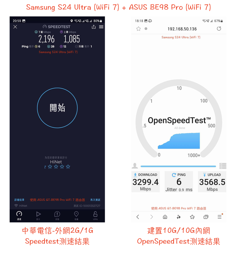 ASUS GT-BE98 Pro WiFi 7 路由器 ROG敗家之眼 速度完勝