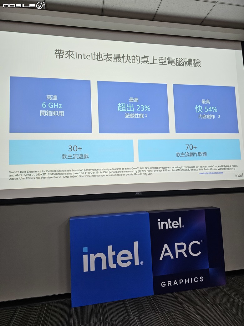 再次認識超過20年的老牌子~ ASRock 華擎玩家體驗會