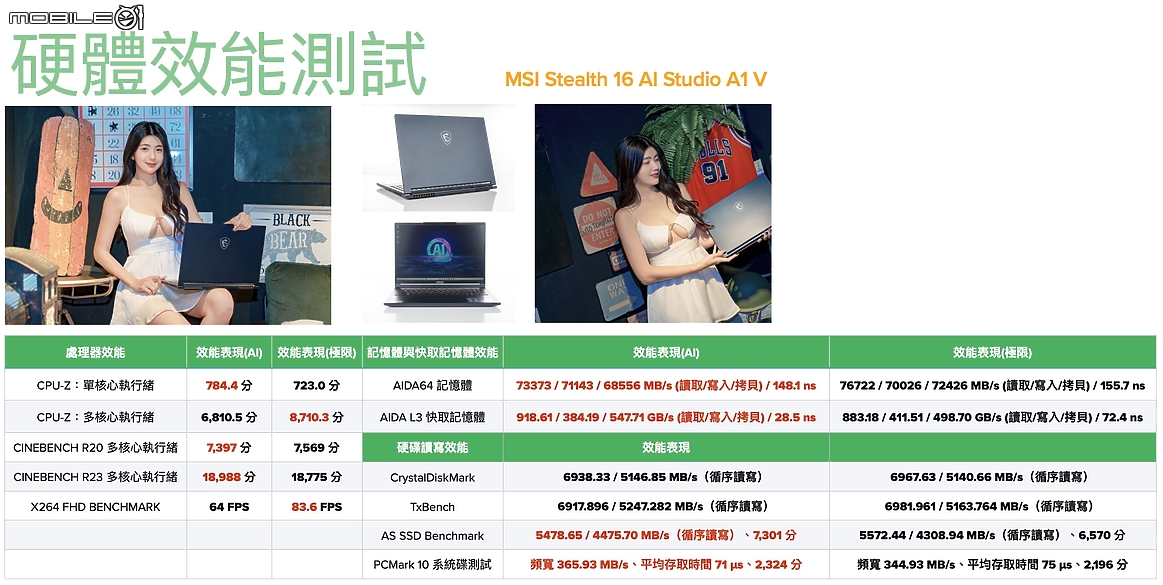 MSI STEALTH 16 AI Studio A1V 測試報告｜該如何用 AI 加強筆電使用體驗