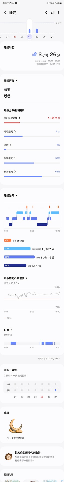 三星Galaxy Fit3體驗｜旗艦規格加持的平價智慧手環！