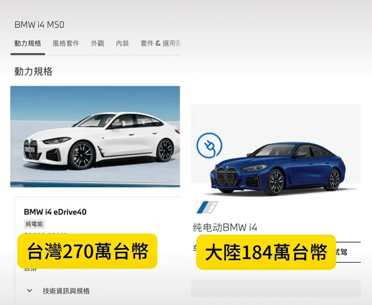 台灣與中國大陸車價比對