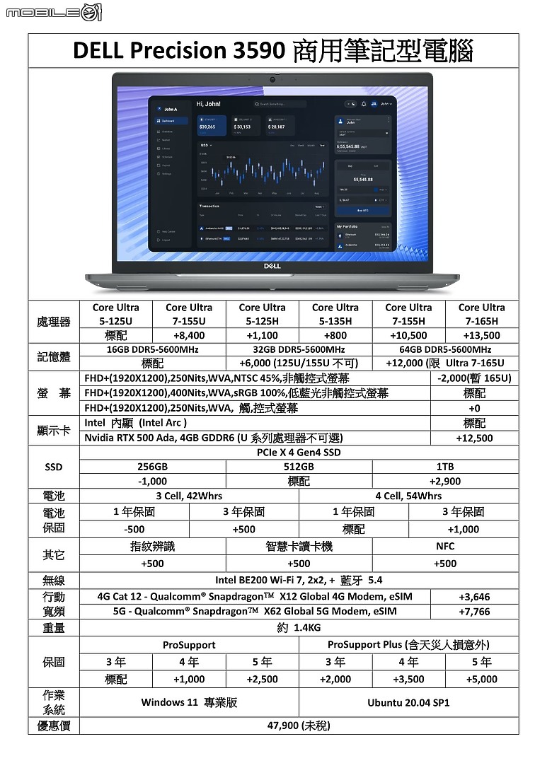 點我看大圖 DELL Laatitude / Precision 客製化正式開放訂購 !!