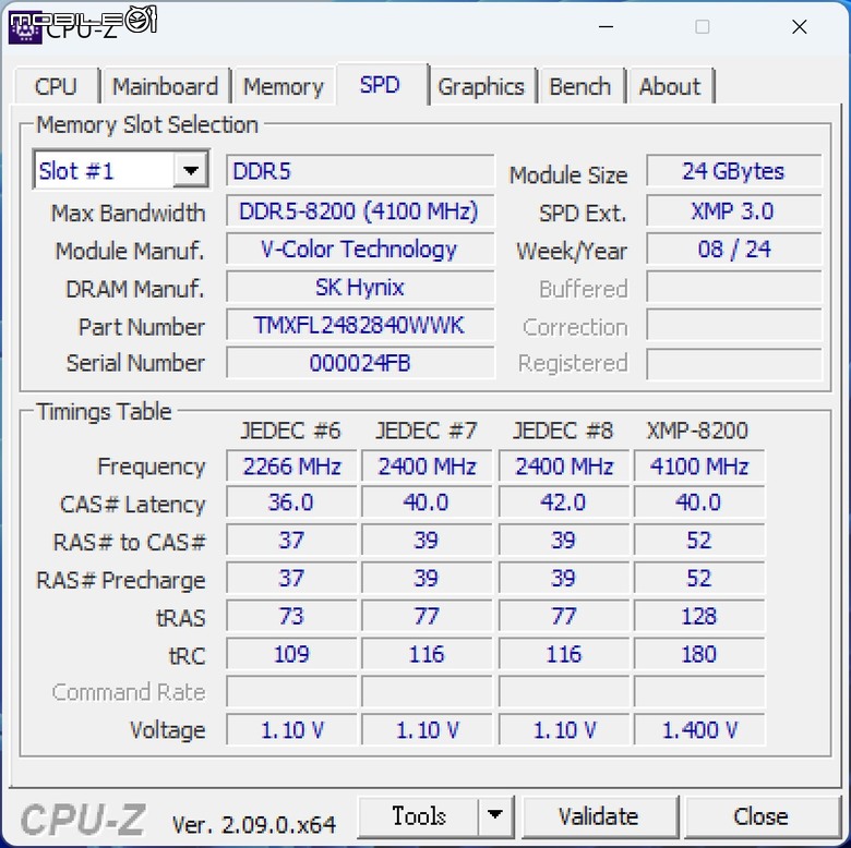 微星 Z790MPOWER 主機板開箱實測 以平實價位提供高階超頻記憶體支援的 CP 值選擇