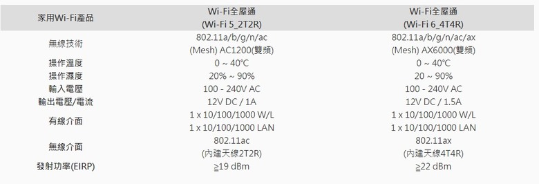 點我看大圖