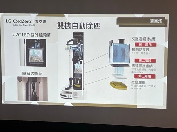 現場體驗 LG CordZero™清空塔的魅力丨時尚美學 meets 雙重潔淨力丨吸塵器+掃地機器人不再各自為政!