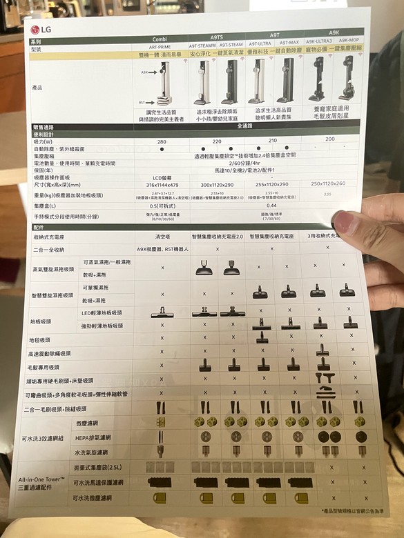 LG CordZero™ All-in-One Tower Combi 清空塔. 體驗會