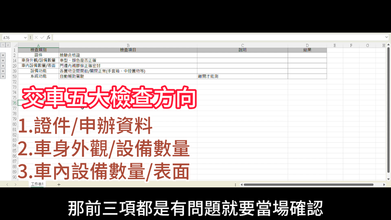 新車交車注意事項、交車檢查表，N7試駕時注意到的重點