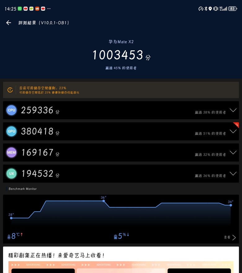 [HarmonyOS 4.0]升級後，流暢度大大提升