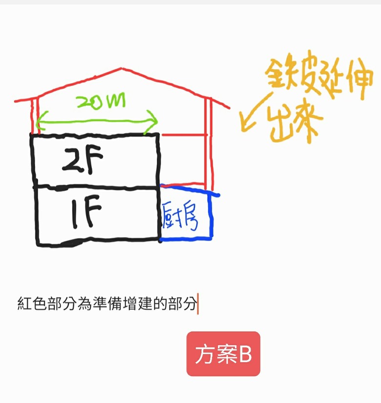 蓋鐵皮屋的【合理價格】【應注意事項及建議】【CP高優良廠商推薦】