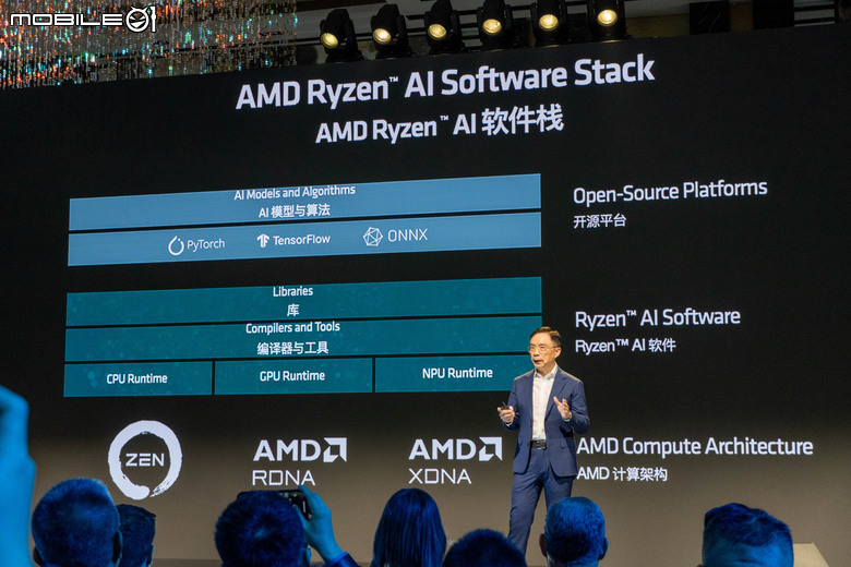 【採訪】 AMD 在發表會上大秀 AI PC 肌肉 不僅展示應用也劇透下一代 AI 處理器