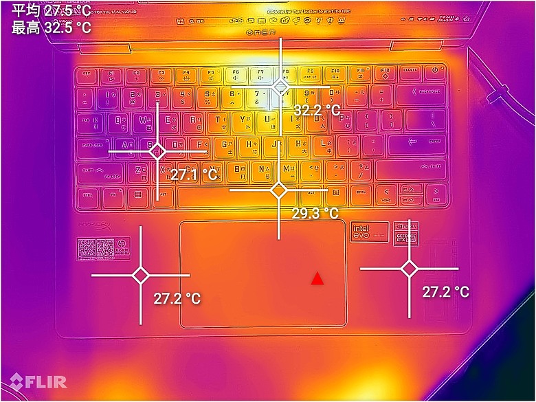 HP OMEN Transcend 14 測試報告｜風格標新立異的輕薄電競生力軍！