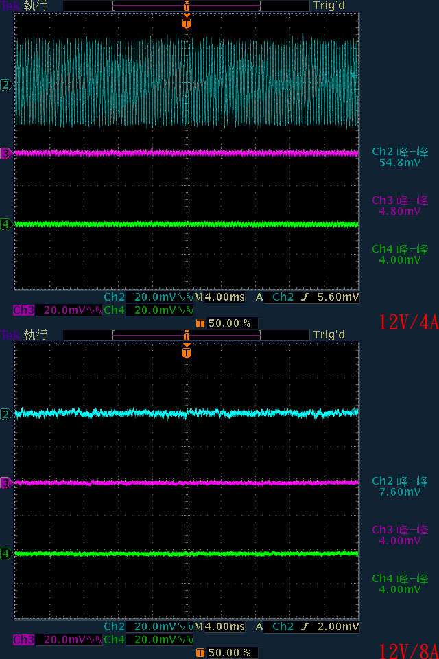 Cooler Master GX III 1250 GOLD ATX 3.0 1250W金牌全模組化電源開箱