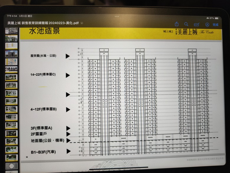 請問 八堵 城上城2 美麗上城