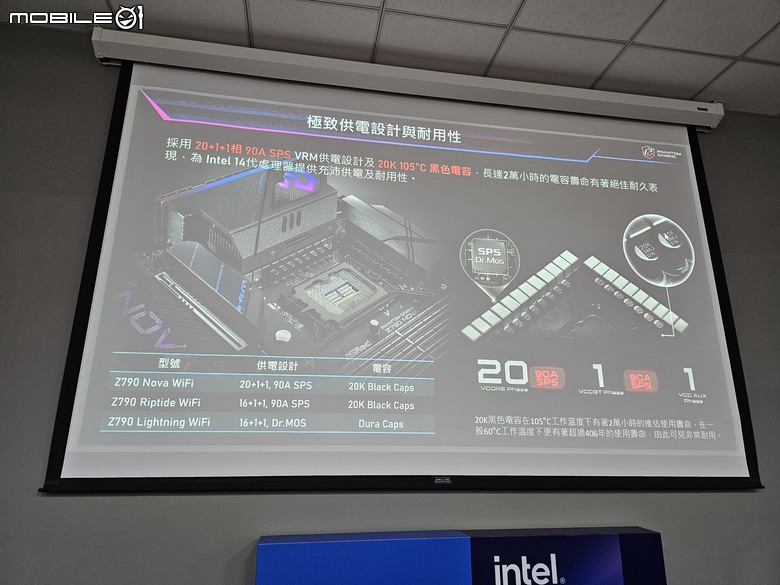 再次認識超過20年的老牌子~ ASRock 華擎玩家體驗會