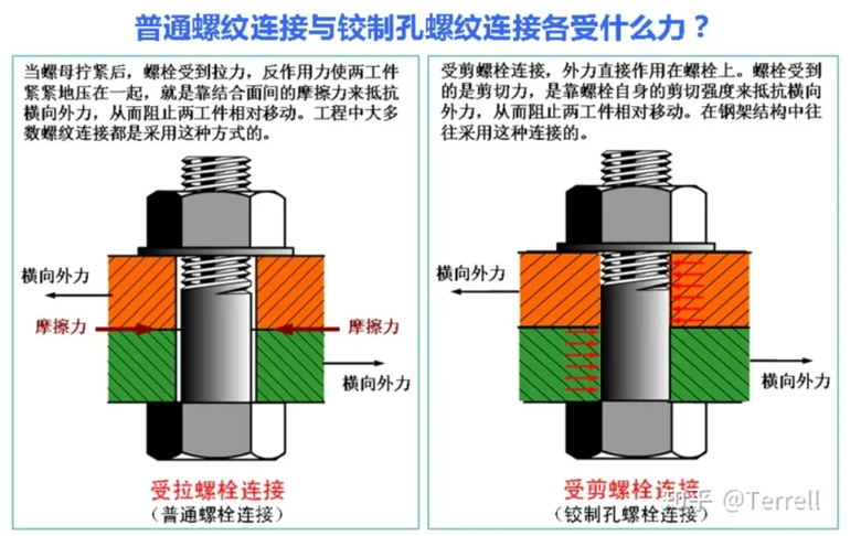 點我看大圖