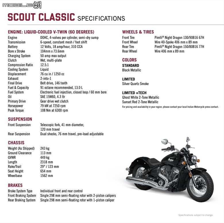 全新Indian Scout車系舊金山五車試駕｜ 百年經典全新感受！引擎、平台、科技全面大升級！