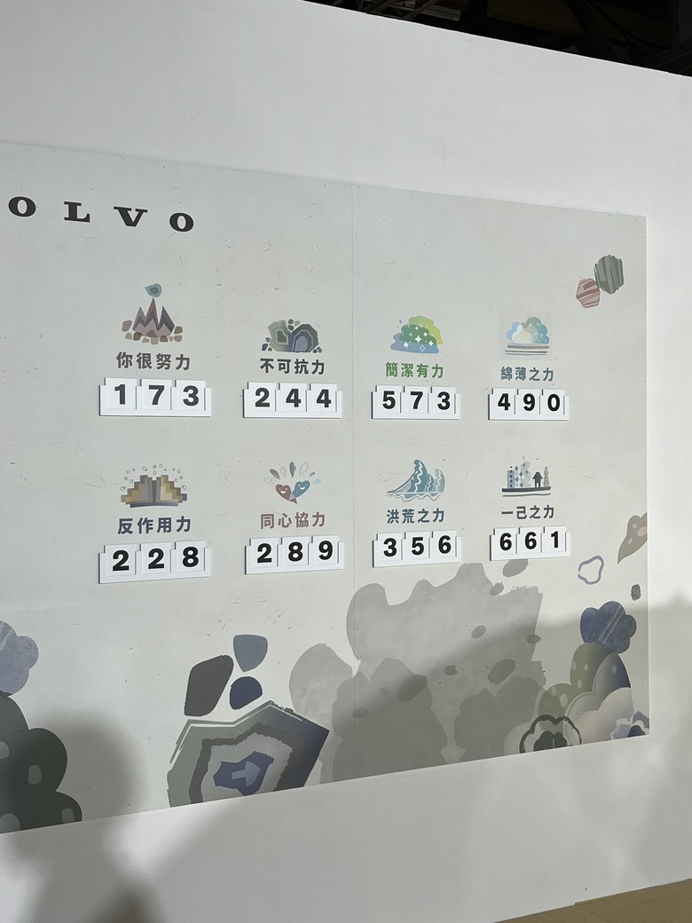 VOLVO守護的力量特展一日體驗