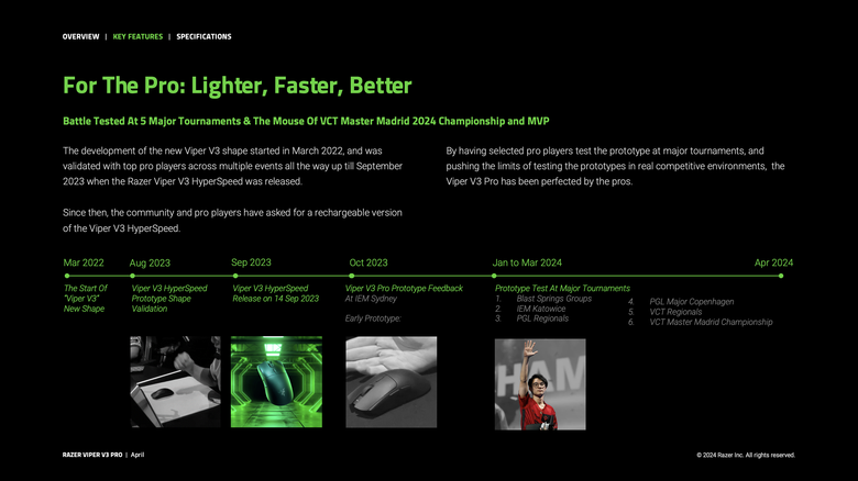點我看大圖 Razer Viper V3 Pro 電競滑鼠開箱試用 以 54 克超輕身形搭配高速移動設計讓遊戲反應更快速