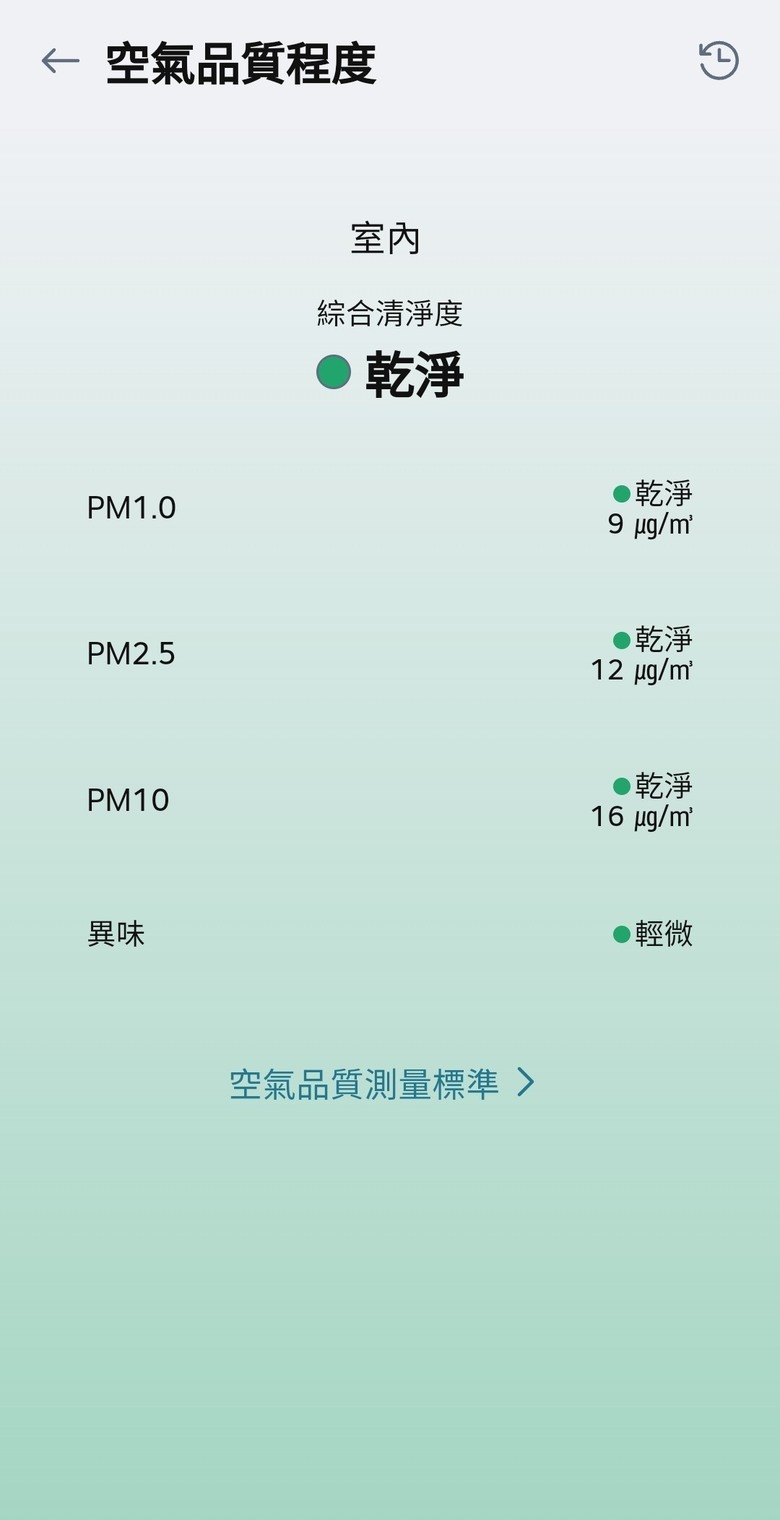 改善空氣品質的LG超級大白