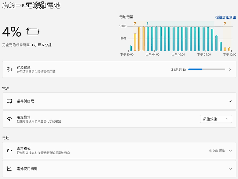MSI CROSSHAIR 17 HX D14V 測試報告｜誠意滿載的入門電競王者