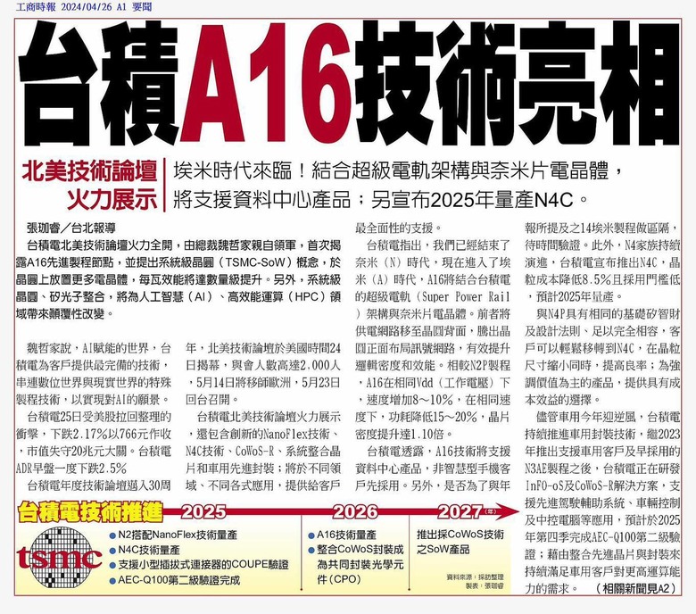 世界神山 ~ 台積電勢將引領台灣房市20年！（好宅老編 房市特輯）