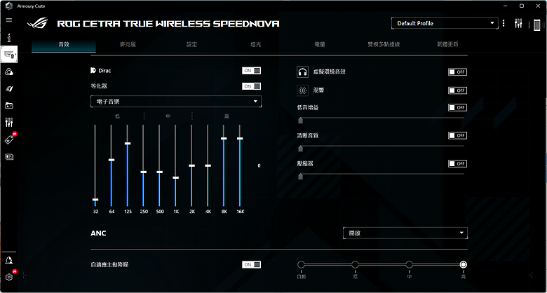 ROG Cetra True Wireless SpeedNova｜以雙模連線與沉浸音效打造最強遊戲體驗！