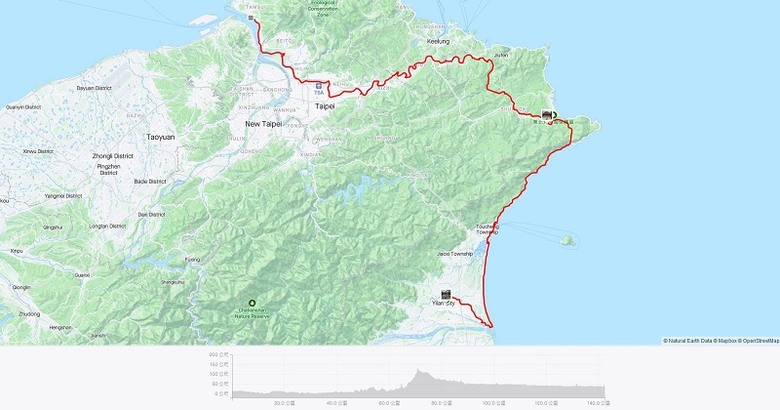 淡蘭單車之路｜宜蘭火車站→淡水捷運站｜舊草嶺+舊三貂嶺+猴硐+舊五堵 隧道群