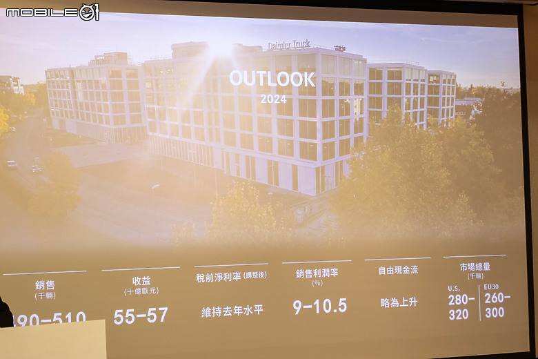 【採訪】預告eCanter純電貨車國內六月登場,DTAT公布年度表現及未來展望!
