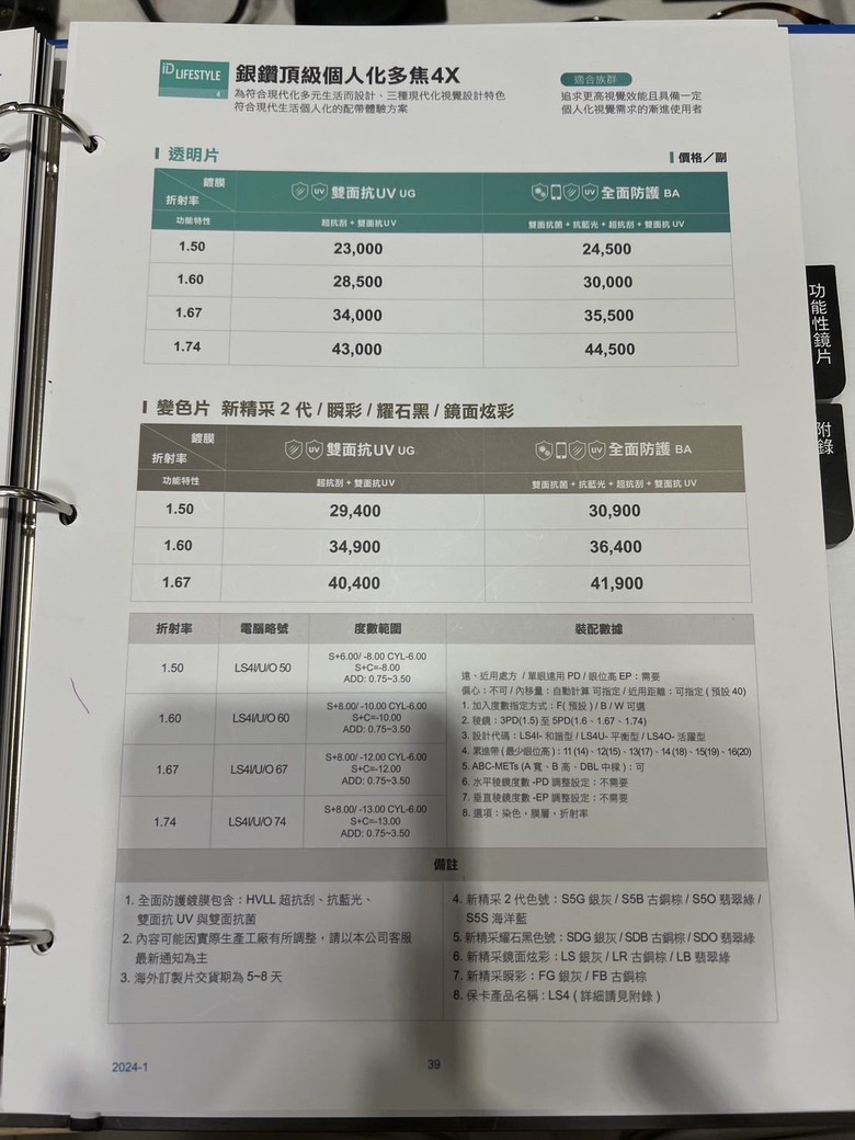 不專業分享。HOYA 銀鑽頂級個人化多焦4X