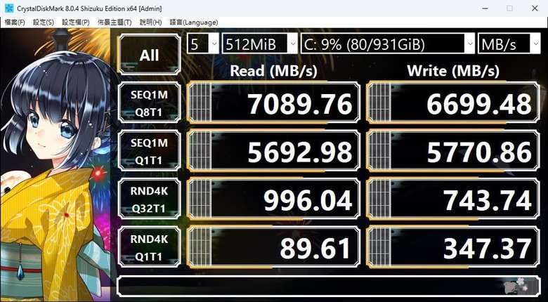 無與倫比的速度！美光 Crucial T500 1TB Gen4 NVMe SSD 為您的電腦系統注入動力！