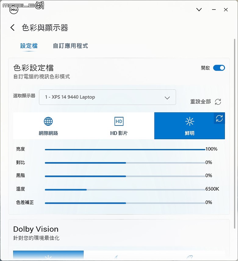 Dell XPS 14 (9440) 測試報告|效能更上層樓的極簡美學筆電!