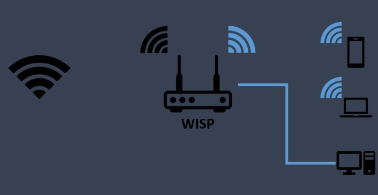 求推薦有Wifi-6 client AP 但不要WISP的AP
