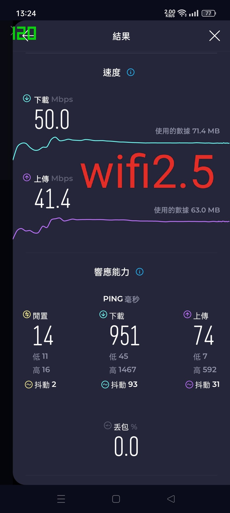 #請益:家中設備連WIFI速度跑不上去的問題,希望有大神可以幫解答,謝謝