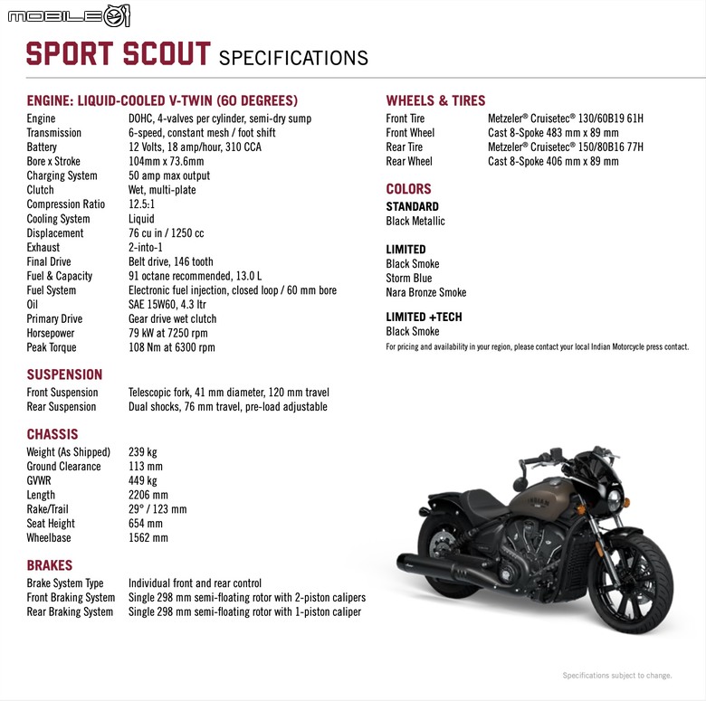 全新Indian Scout車系舊金山五車試駕｜ 百年經典全新感受！引擎、平台、科技全面大升級！