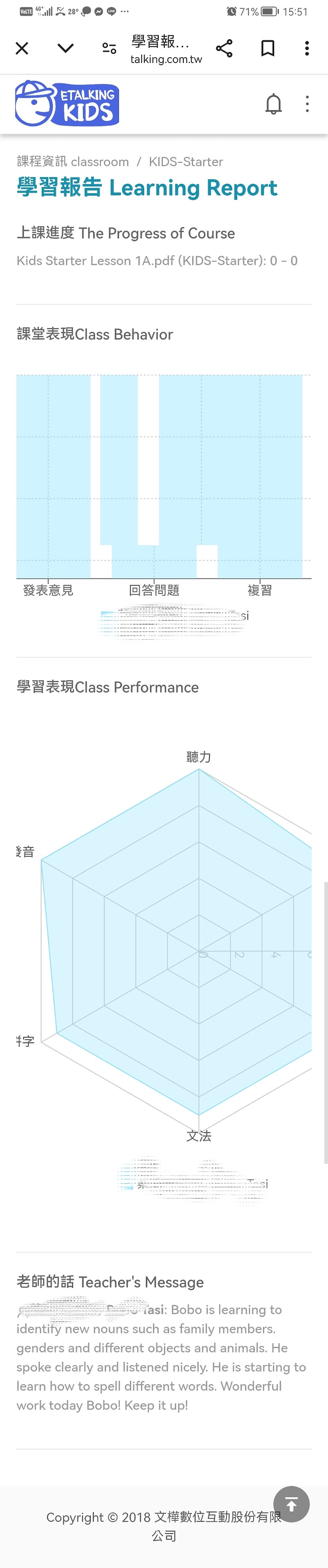 總算找到兒子愛上的英文課