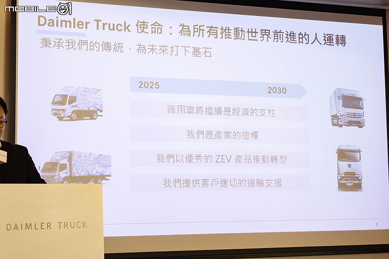 【採訪】預告eCanter純電貨車國內六月登場,DTAT公布年度表現及未來展望!